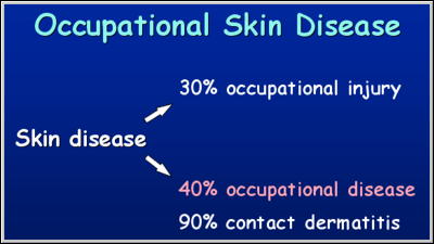 Occupational Skin Disease  Page 4 of 6