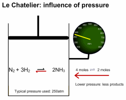 Decreased_pressure.gif